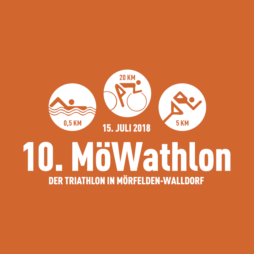 10 MoeWathlon